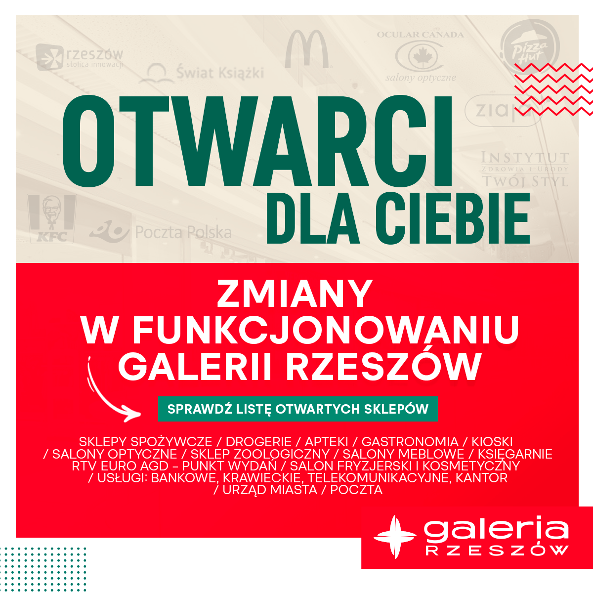 ZMIANY W FUNKCJONOWANIU GALERII